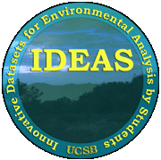 IDEAS Logo